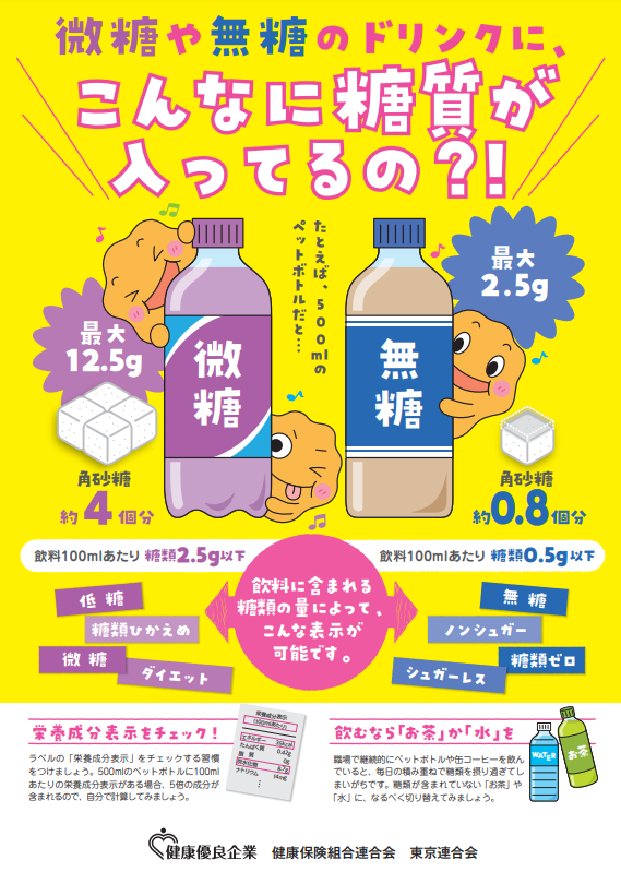 「こんなに糖質が入ってるの？！」（健康保険組合連合会　東京連合会）