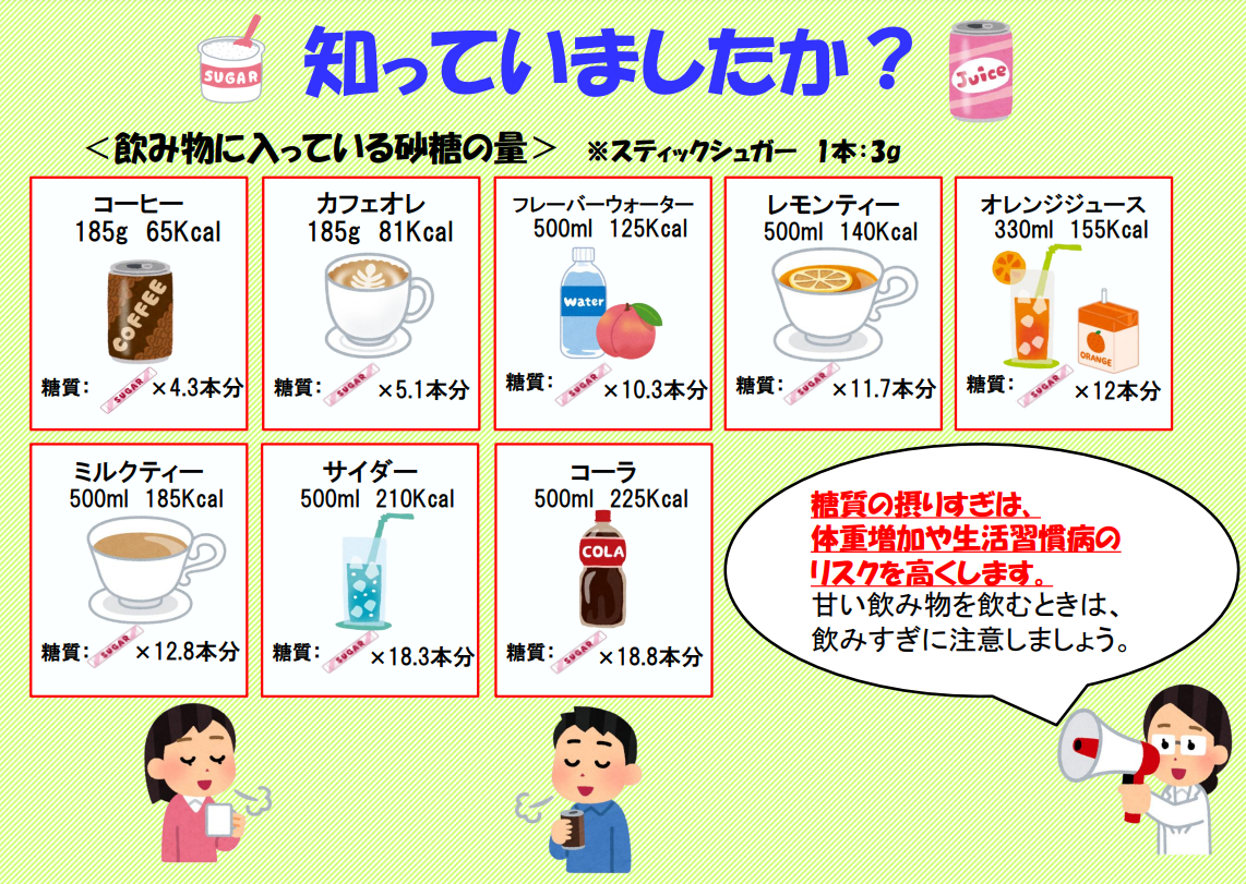 飲み物ポスター