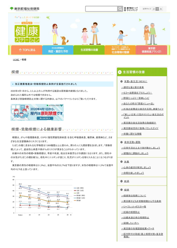 「喫煙・受動喫煙による健康影響」（東京都福祉保健局　とうきょう健康ステーション）