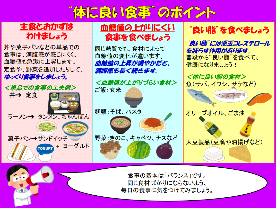 食べ物に関するポスター
