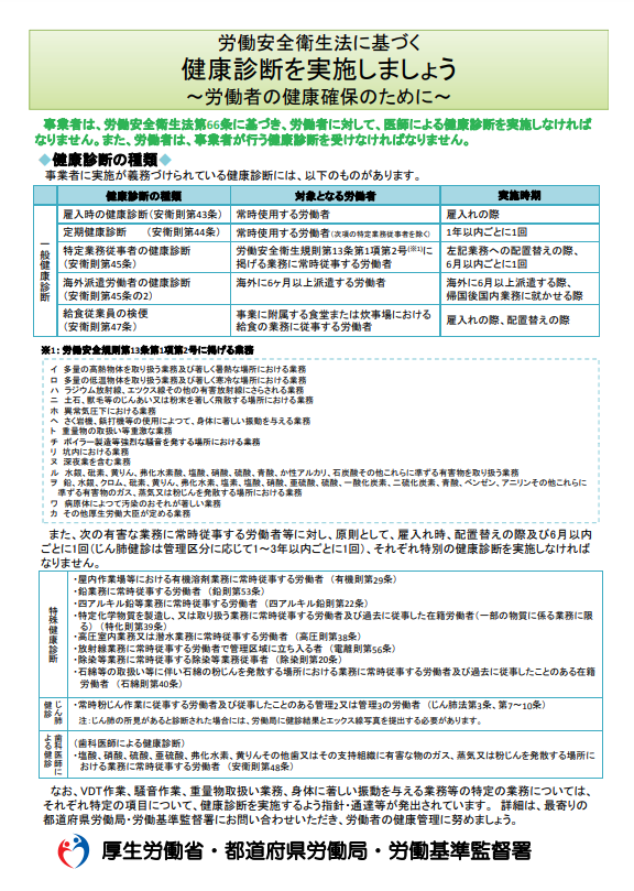 「効果的な健診に関するリーフレット」（厚生労働省）