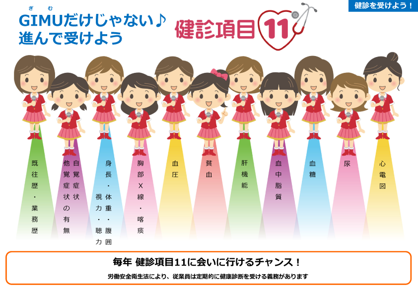 健診の必要性データ素材０１（健康保険組合連合会　東京連合会）