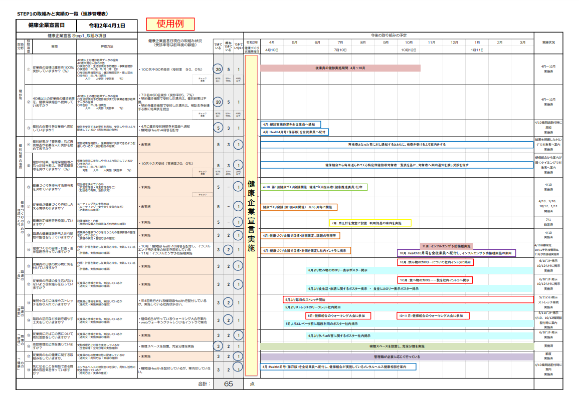 進捗管理表Excel