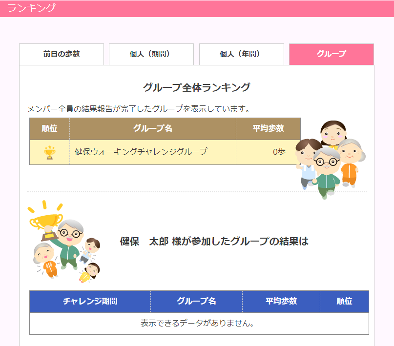 4つのランキング表示