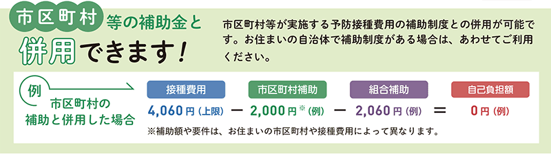 市区町村などの補助金と併用できます!