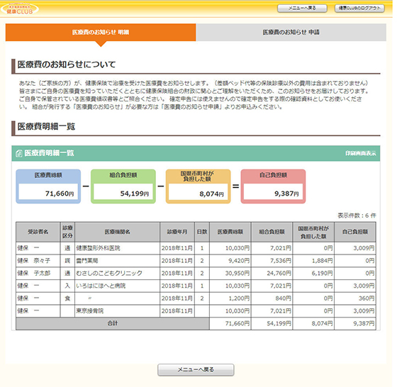 医療費のお知らせ